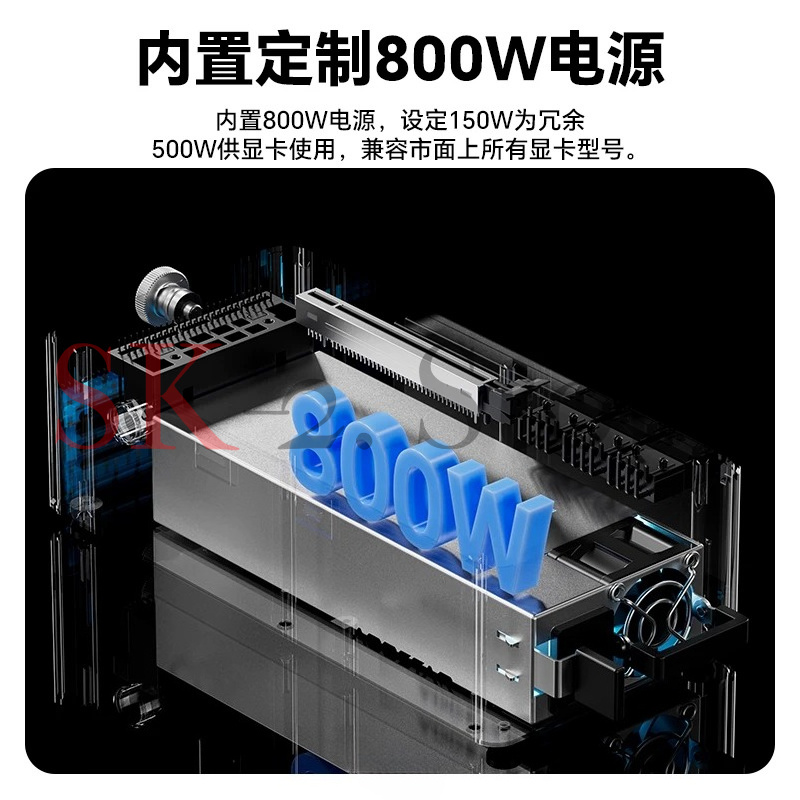 Base de Conexión AG01 AG02 EGP - Oculink Egpu Mini Pc reseña y precio