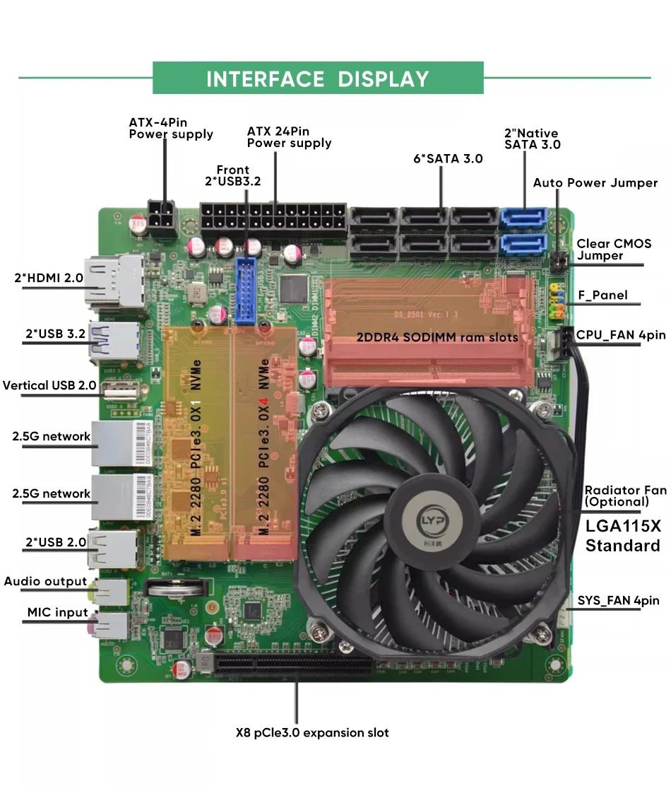Placa base para juegos NAS Top - Nas Motherboard 8 Sata Mini Itx reseña y precio